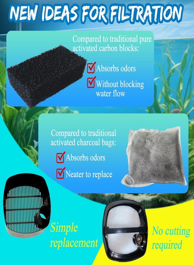 PurifyLogix Replacement Canister Filter Pads Compatible with SUNSUN HW-304B/404B/704B/3000 CF500 Aquarium Filter, 6 White Floss and 2 Upgraded Coarse Pads, 8pcs - Image 4